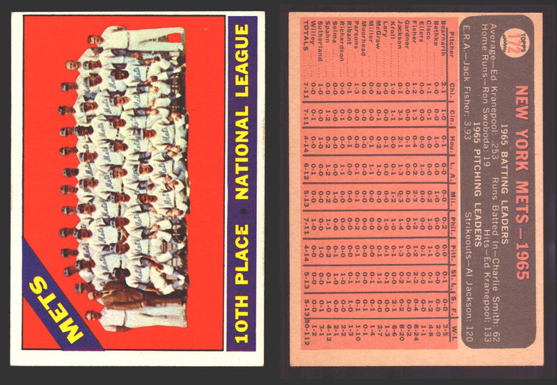 1966 Topps Baseball Trading Card You Pick Singles #100-#399 VG/EX #	172 New York Mets Team  - TvMovieCards.com