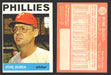 1964 Topps Baseball Trading Card You Pick Singles #100-#199 VG/EX #	173 Ryne Duren - Philadelphia Phillies  - TvMovieCards.com