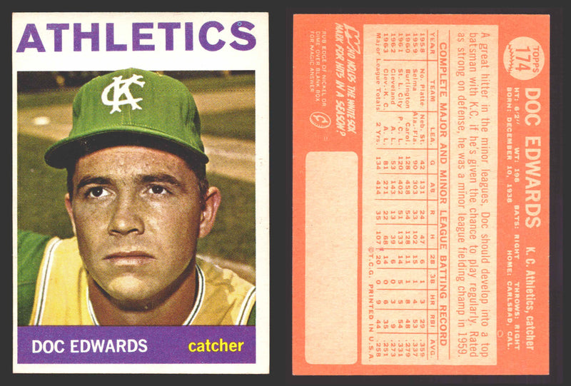 1964 Topps Baseball Trading Card You Pick Singles #100-#199 VG/EX #	174 Doc Edwards - Kansas City Athletics  - TvMovieCards.com