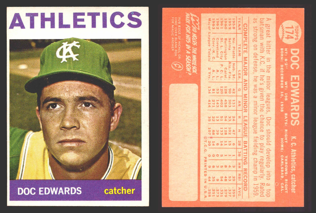 1964 Topps Baseball Trading Card You Pick Singles #100-#199 VG/EX #	174 Doc Edwards - Kansas City Athletics  - TvMovieCards.com