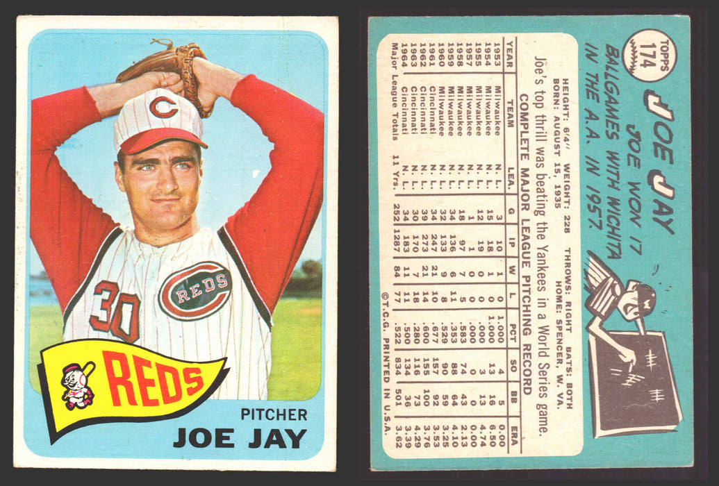 1965 Topps Baseball Trading Card You Pick Singles #100-#199 VG/EX #	174 Joe Jay - Cincinnati Reds  - TvMovieCards.com