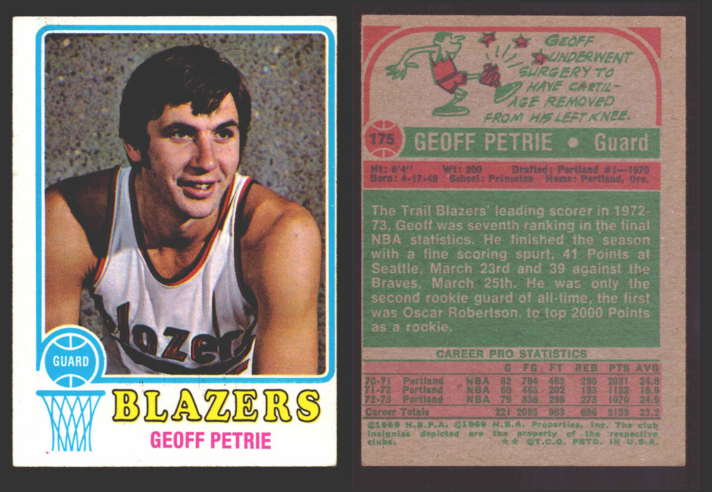 1973-74 Topps Basketball Trading Card You Pick Singles #1-#231 VG/EX #	175 Geoff Petrie - Portland Trail Blazers  - TvMovieCards.com