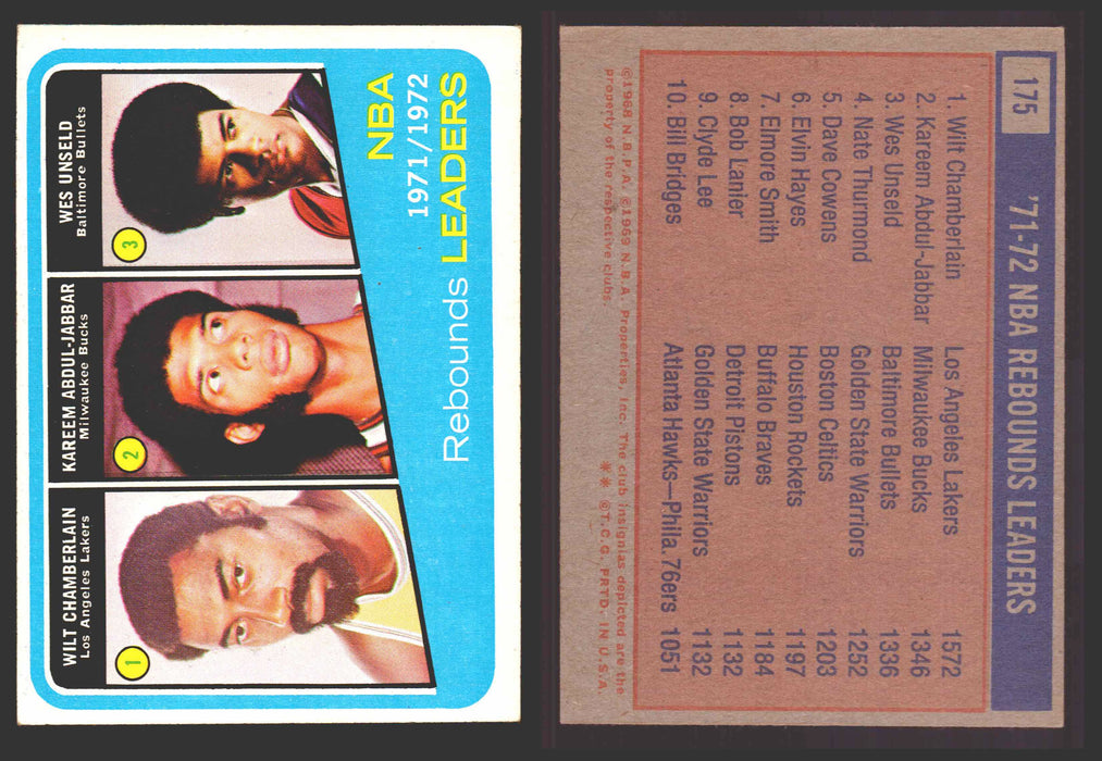 1971-72 Topps Basketball Trading Card You Pick Singles #1-#253 VG/EX #	175 NBA Rebounds Leaders  - TvMovieCards.com