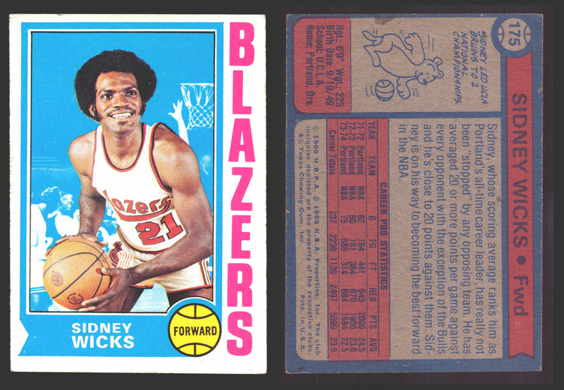 1974-75 Topps Basketball Trading Card You Pick Singles #100-#199 VG/EX #	175 Sidney Wicks - Portland Trail Blazers  - TvMovieCards.com