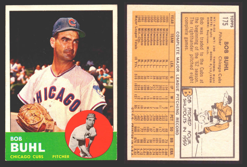 1963 Topps Baseball Trading Card You Pick Singles #100-#199 VG/EX #	175 Bob Buhl - Chicago Cubs  - TvMovieCards.com