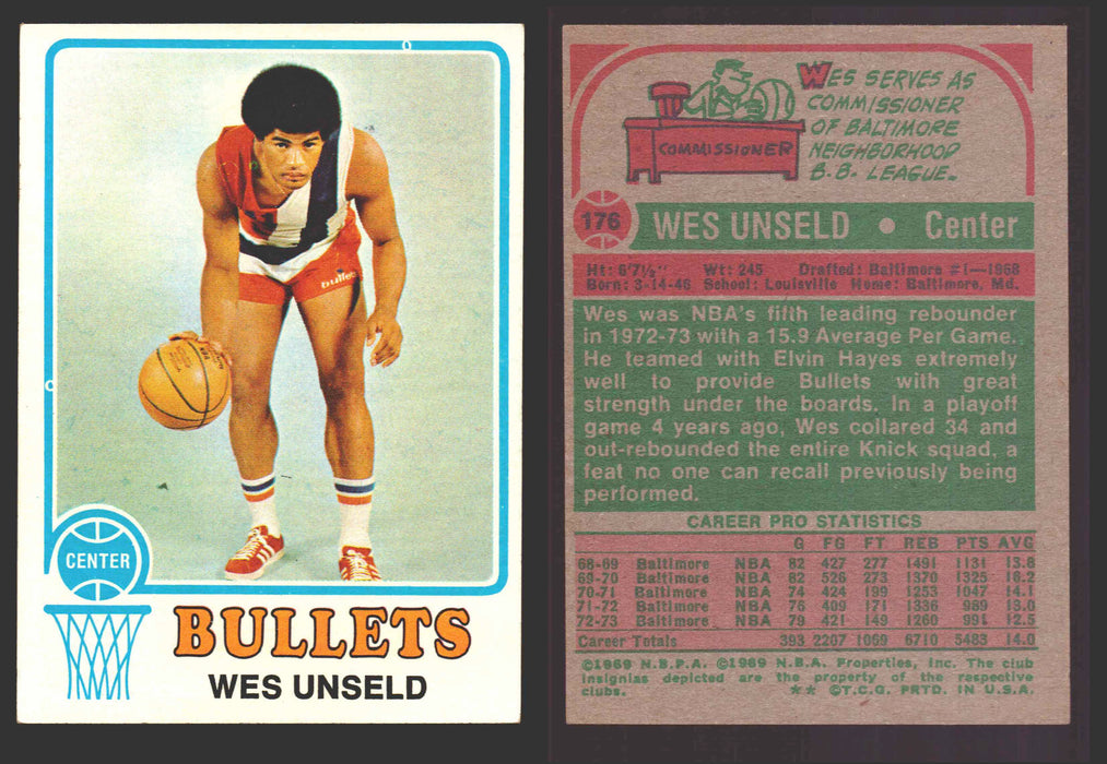 1973-74 Topps Basketball Trading Card You Pick Singles #1-#231 VG/EX #	176 Wes Unseld - Capital Bullets  - TvMovieCards.com