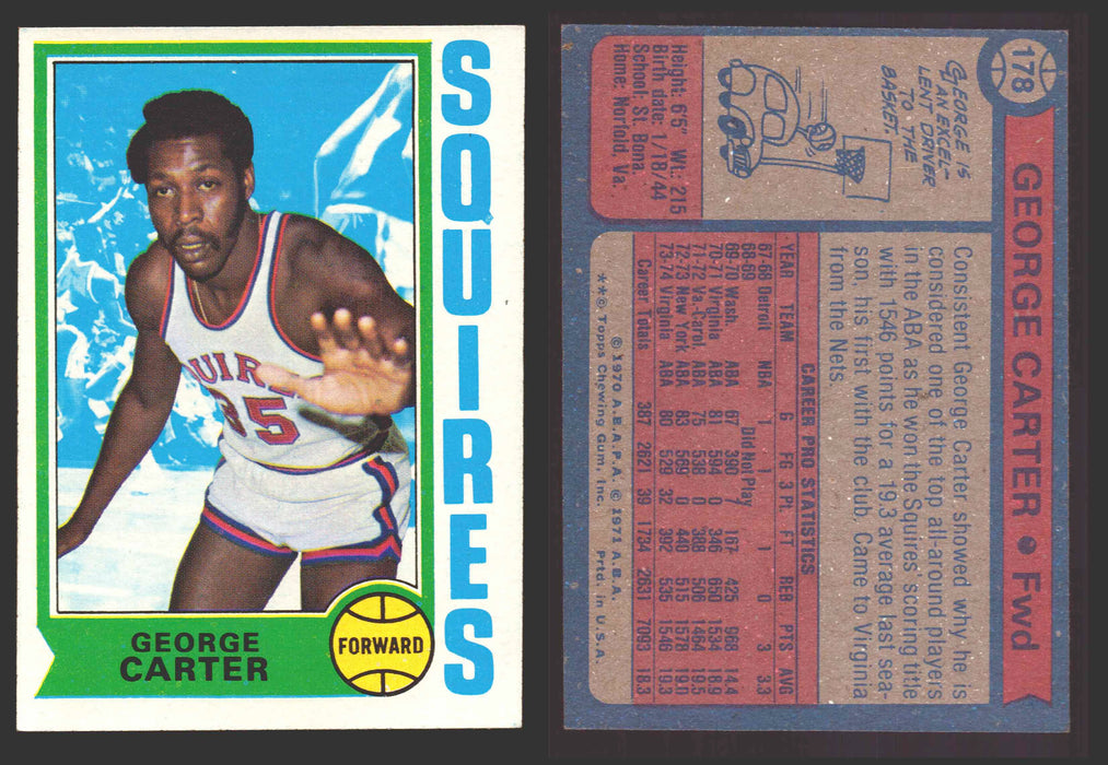 1974-75 Topps Basketball Trading Card You Pick Singles #100-#199 VG/EX #	178 George Carter - Virginia Squires  - TvMovieCards.com