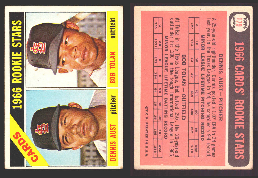 1966 Topps Baseball Trading Card You Pick Singles #100-#399 VG/EX #	179 Cardinals Rookies - Dennis Aust / Bob Tolan RC  - TvMovieCards.com