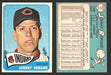 1965 Topps Baseball Trading Card You Pick Singles #1-#99 VG/EX #	17 Johnny Romano - Cleveland Indians  - TvMovieCards.com