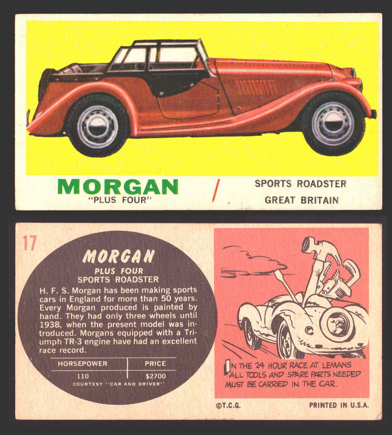 1961 Topps Sports Cars (White Back) Vintage Trading Cards #1-#66 You Pick Single #17 Morgan "Plus Four" - TvMovieCards.com