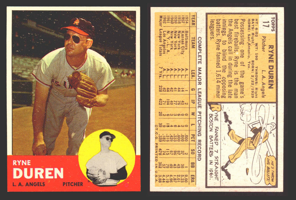 1963 Topps Baseball Trading Card You Pick Singles #1-#99 VG/EX #	17 Ryne Duren - Los Angeles Angels  - TvMovieCards.com
