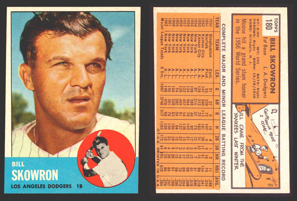 1963 Topps Baseball Trading Card You Pick Singles #100-#199 VG/EX #	180 Bill Skowron - Los Angeles Dodgers  - TvMovieCards.com