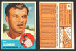 1963 Topps Baseball Trading Card You Pick Singles #100-#199 VG/EX #	180 Bill Skowron - Los Angeles Dodgers  - TvMovieCards.com