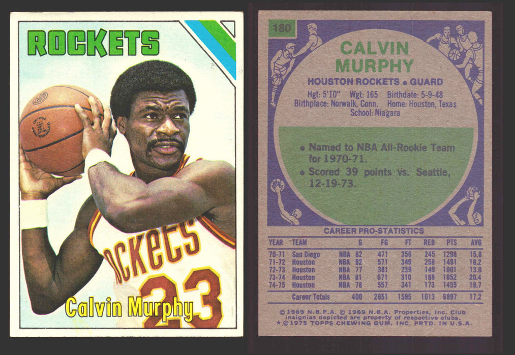 1975-76 Topps Basketball Trading Card You Pick Singles #1-#310 VG/EX #	180 Calvin Murphy - Houston Rockets  - TvMovieCards.com