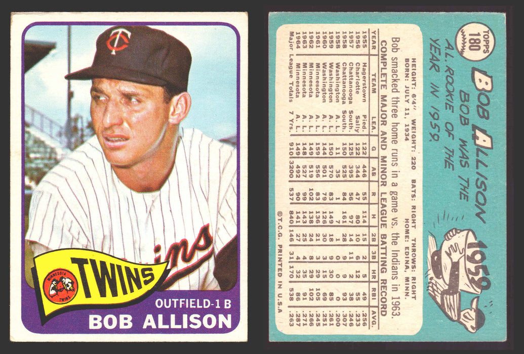 1965 Topps Baseball Trading Card You Pick Singles #100-#199 VG/EX #	180 Bob Allison - Minnesota Twins  - TvMovieCards.com