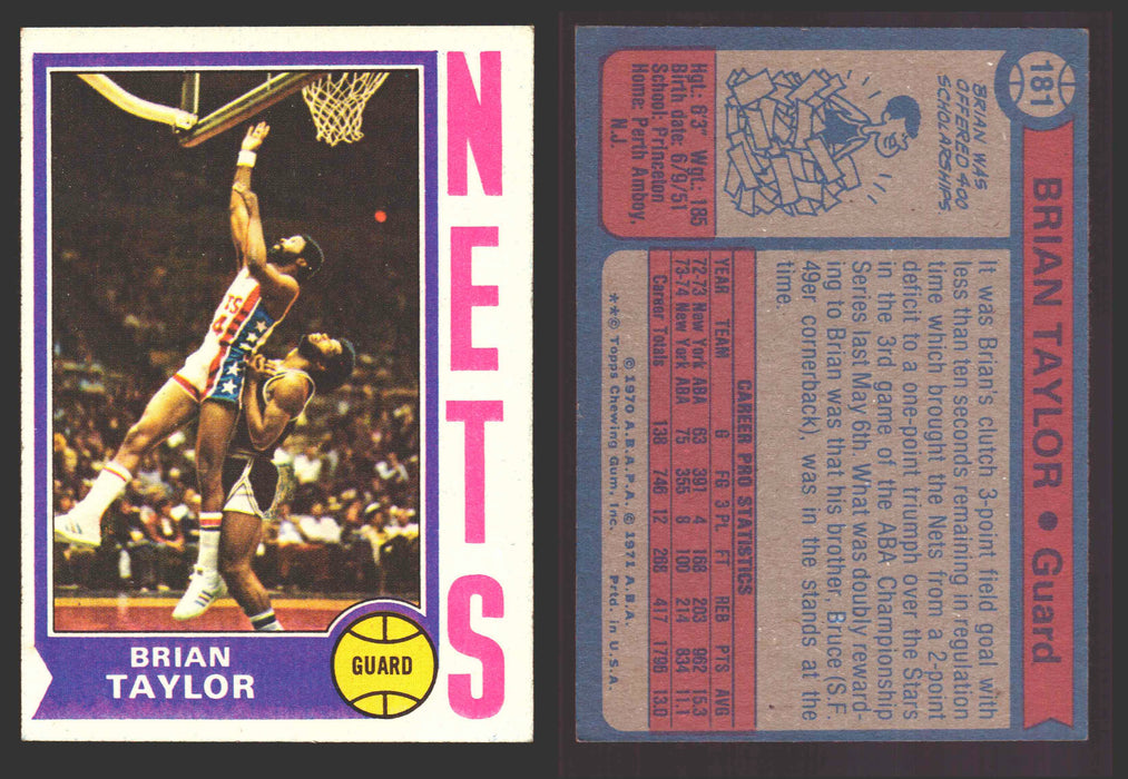 1974-75 Topps Basketball Trading Card You Pick Singles #100-#199 VG/EX #	181 Brian Taylor - New York Nets  - TvMovieCards.com