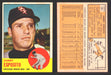 1963 Topps Baseball Trading Card You Pick Singles #100-#199 VG/EX #	181 Sammy Esposito - Chicago White Sox  - TvMovieCards.com