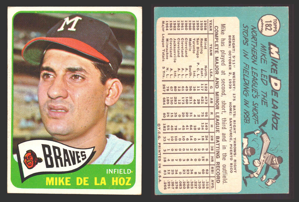 1965 Topps Baseball Trading Card You Pick Singles #100-#199 VG/EX #	182 Mike de la Hoz - Milwaukee Braves  - TvMovieCards.com