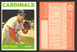 1964 Topps Baseball Trading Card You Pick Singles #100-#199 VG/EX #	183 Ron Taylor - St. Louis Cardinals  - TvMovieCards.com