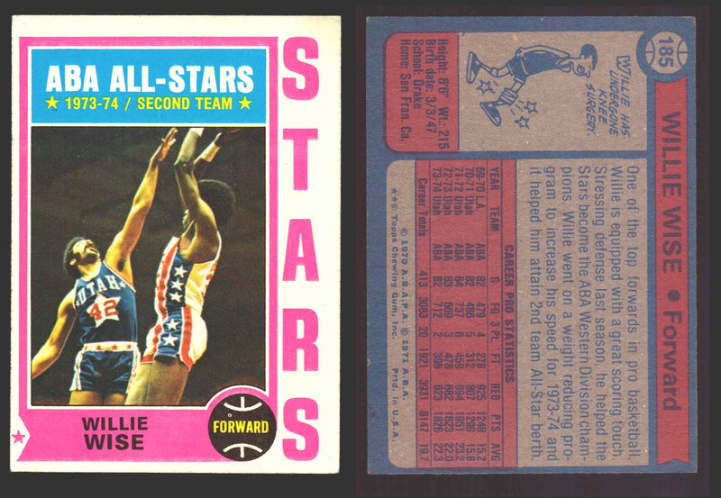 1974-75 Topps Basketball Trading Card You Pick Singles #100-#199 VG/EX #	185 Willie Wise - Utah Stars AS  - TvMovieCards.com