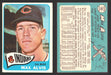 1965 Topps Baseball Trading Card You Pick Singles #100-#199 VG/EX #	185 Max Alvis - Cleveland Indians  - TvMovieCards.com