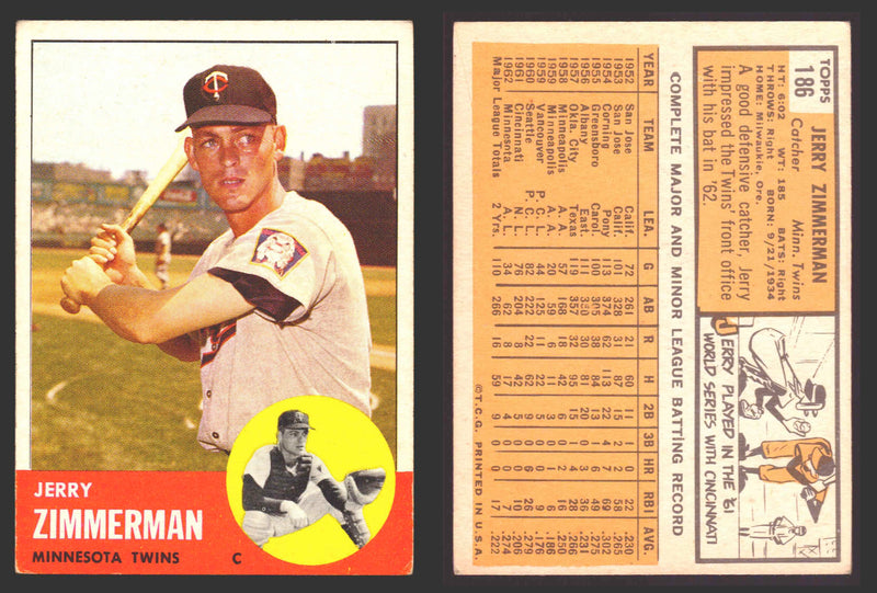 1963 Topps Baseball Trading Card You Pick Singles #100-#199 VG/EX #	186 Jerry Zimmerman - Minnesota Twins  - TvMovieCards.com