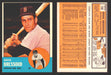 1963 Topps Baseball Trading Card You Pick Singles #100-#199 VG/EX #	188 Eddie Bressoud - Boston Red Sox  - TvMovieCards.com