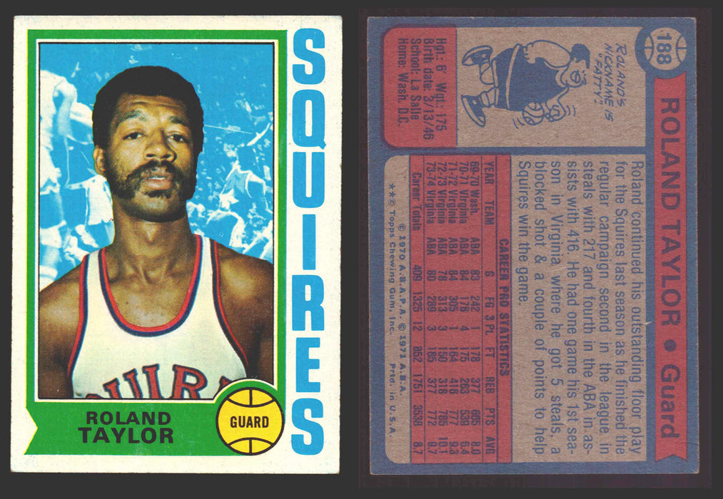 1974-75 Topps Basketball Trading Card You Pick Singles #100-#199 VG/EX #	188 Roland Taylor - Virginia Squires  - TvMovieCards.com