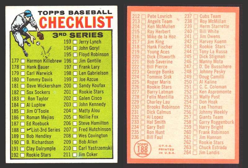 1964 Topps Baseball Trading Card You Pick Singles #100-#199 VG/EX #	188 Checklist 177-264  - TvMovieCards.com