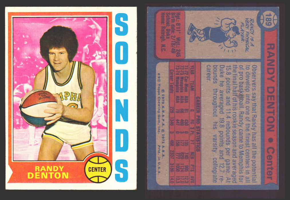 1974-75 Topps Basketball Trading Card You Pick Singles #100-#199 VG/EX #	189 Randy Denton - Memphis Sounds  - TvMovieCards.com