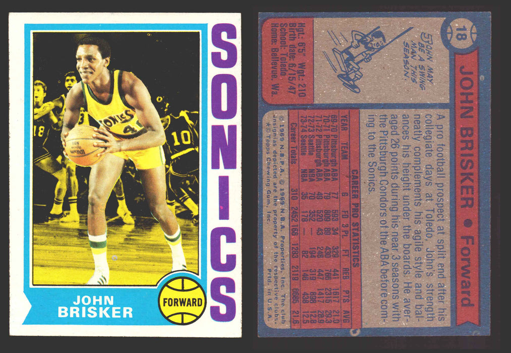 1974-75 Topps Basketball Trading Card You Pick Singles #1-#99 VG/EX #	18 John Brisker - Seattle SuperSonics  - TvMovieCards.com