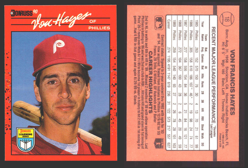 1990 Donruss Baseball Learning Series Trading Card You Pick Singles #1-55 #	18 Von Hayes  - TvMovieCards.com