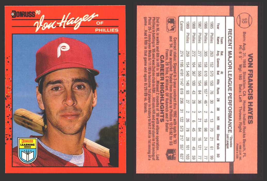 1990 Donruss Baseball Learning Series Trading Card You Pick Singles #1-55 #	18 Von Hayes  - TvMovieCards.com