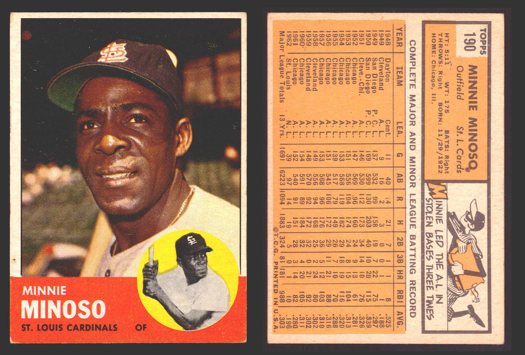 1963 Topps Baseball Trading Card You Pick Singles #100-#199 VG/EX #	190 Minnie Minoso - St. Louis Cardinals  - TvMovieCards.com