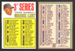 1967 Topps Baseball Trading Card You Pick Singles #100-#199 VG/EX #	191 Checklist (#197-283) Willie Mays - San Francisco Giants  - TvMovieCards.com