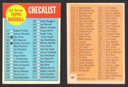 1963 Topps Baseball Trading Card You Pick Singles #100-#199 VG/EX #	191 Checklist 177-264  - TvMovieCards.com