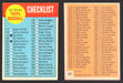 1963 Topps Baseball Trading Card You Pick Singles #100-#199 VG/EX #	191 Checklist 177-264  - TvMovieCards.com