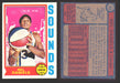 1974-75 Topps Basketball Trading Card You Pick Singles #100-#199 VG/EX #	192 Mel Daniels - Memphis Sounds  - TvMovieCards.com