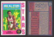 1974-75 Topps Basketball Trading Card You Pick Singles #100-#199 VG/EX #	195 Ron Boone - Utah Stars AS  - TvMovieCards.com