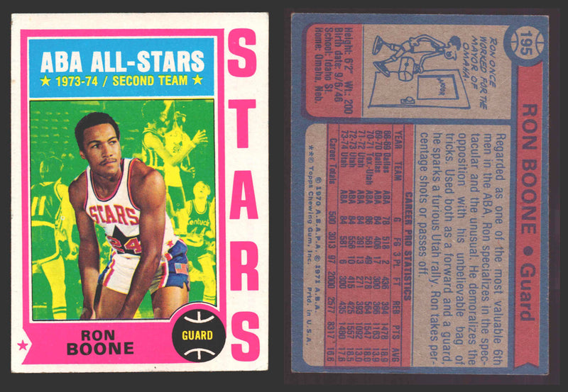 1974-75 Topps Basketball Trading Card You Pick Singles #100-#199 VG/EX #	195 Ron Boone - Utah Stars AS  - TvMovieCards.com