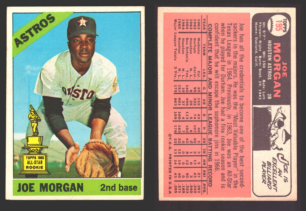 1966 Topps Baseball Trading Card You Pick Singles #100-#399 VG/EX #	195 Joe Morgan - Houston Astros  - TvMovieCards.com