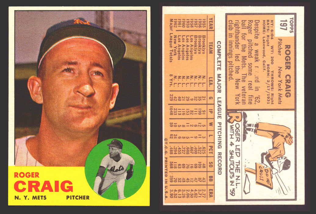 1963 Topps Baseball Trading Card You Pick Singles #100-#199 VG/EX #	197 Roger Craig - New York Mets  - TvMovieCards.com