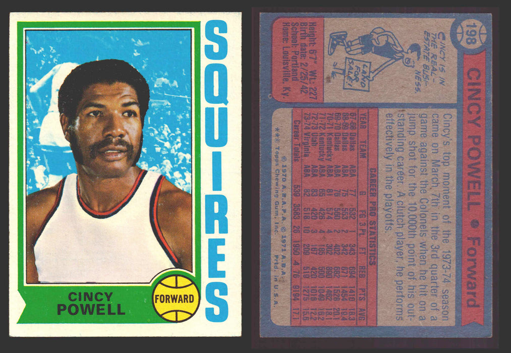 1974-75 Topps Basketball Trading Card You Pick Singles #100-#199 VG/EX #	198 Cincy Powell - Virginia Squires  - TvMovieCards.com