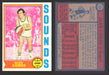 1974-75 Topps Basketball Trading Card You Pick Singles #100-#199 VG/EX #	199 Glen Combs - Memphis Sounds  - TvMovieCards.com