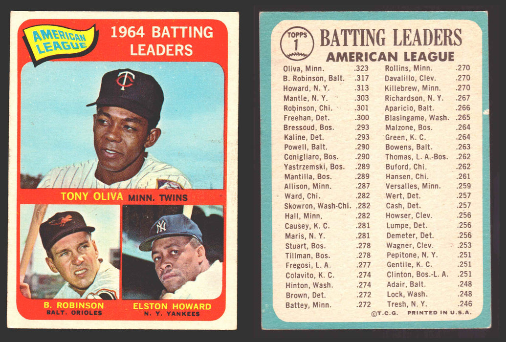 1965 Topps Baseball Trading Card You Pick Singles #1-#99 VG/EX #	1 AL 1964 Batting Leaders - Tony Oliva / Brooks Robinson / Elston Howard  - TvMovieCards.com