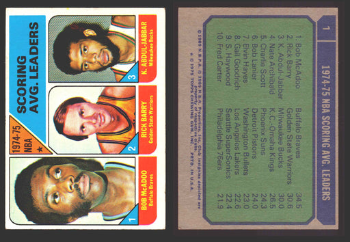 1975-76 Topps Basketball Trading Card You Pick Singles #1-#310 VG/EX #	1 1974-75 NBA Scoring Avg. Leaders  - TvMovieCards.com