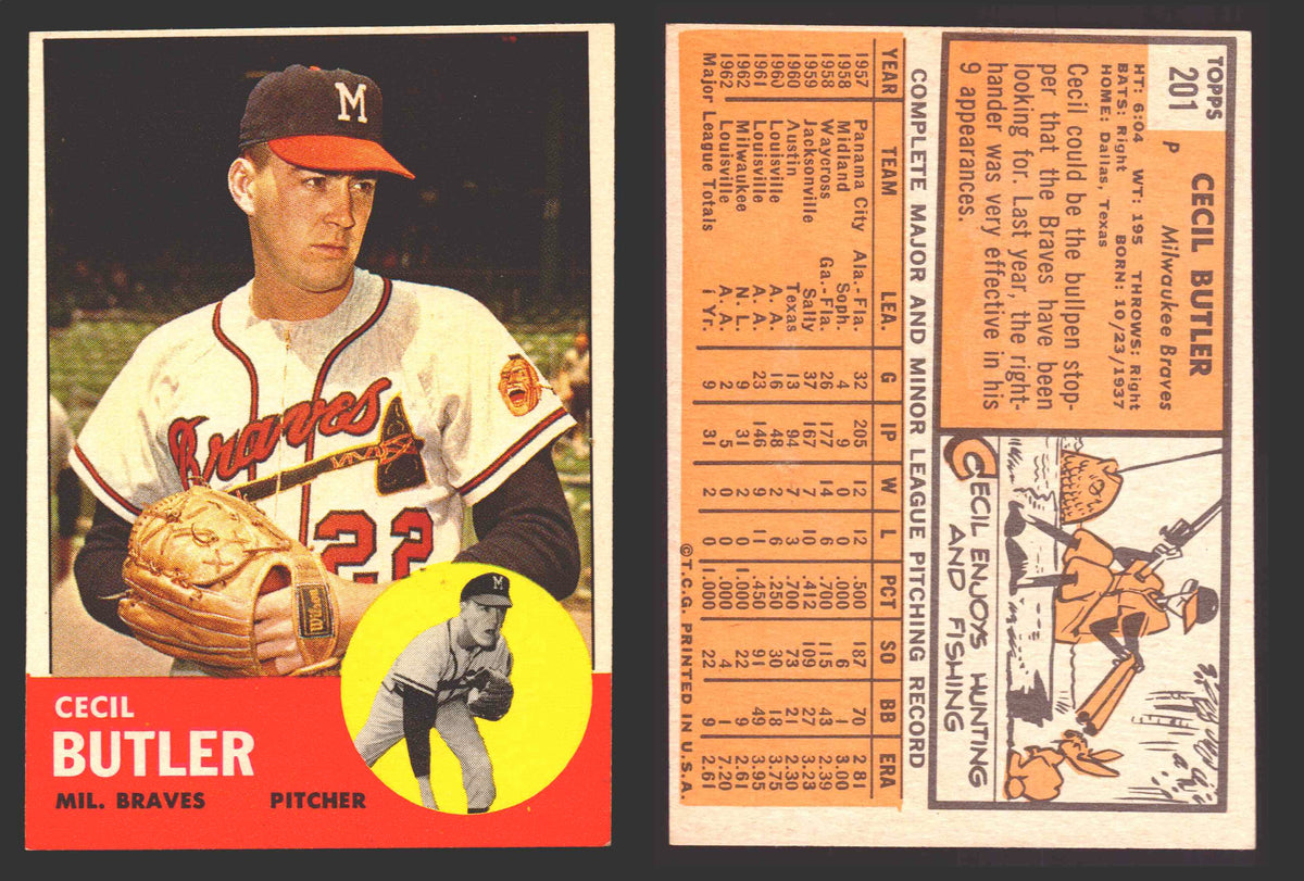 Don Mincher Washington Senators ORIGINAL card That 