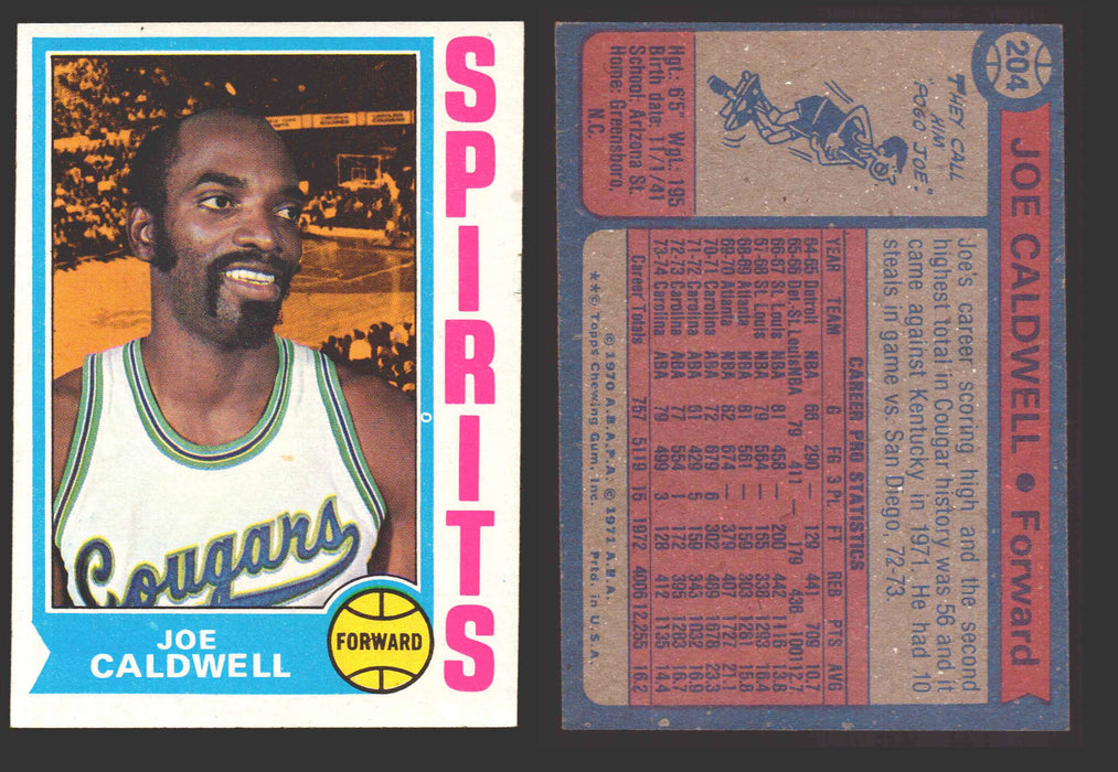 1974-75 Topps Basketball Trading Card You Pick Singles #200-#264 VG/EX #	204 Joe Caldwell - Spirits of St. Louis  - TvMovieCards.com