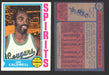 1974-75 Topps Basketball Trading Card You Pick Singles #200-#264 VG/EX #	204 Joe Caldwell - Spirits of St. Louis  - TvMovieCards.com