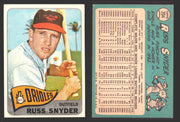 1965 Topps Baseball Trading Card You Pick Singles #200-#299 VG/EX #	204 Russ Snyder - Baltimore Orioles  - TvMovieCards.com